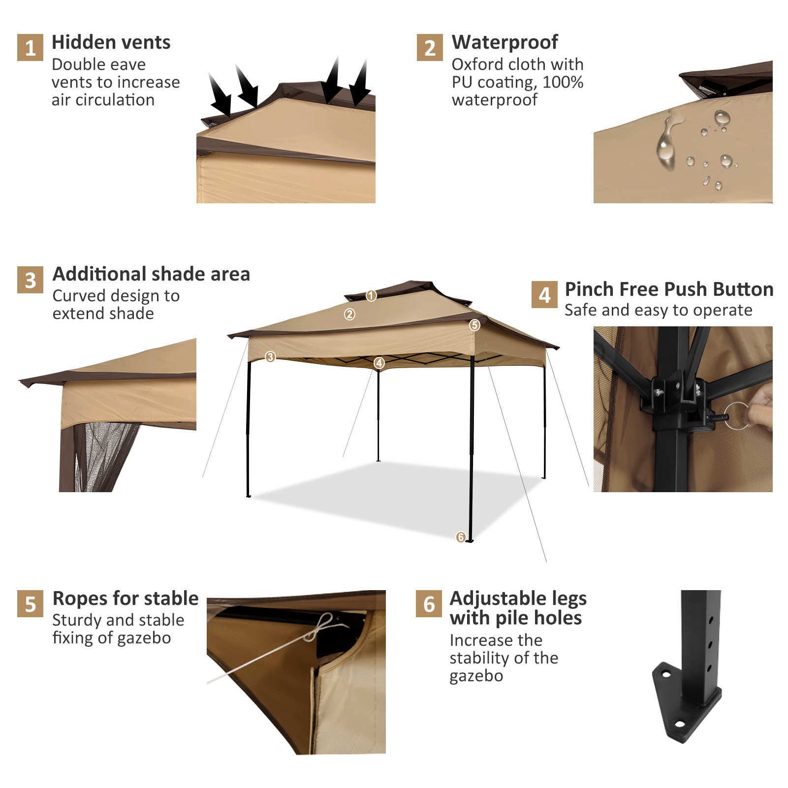 Namioty typu pop-up 3,6x3,6m w – Gazebo Pop Up recenzja i cena